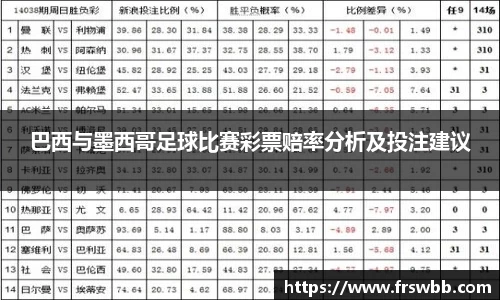巴西与墨西哥足球比赛彩票赔率分析及投注建议